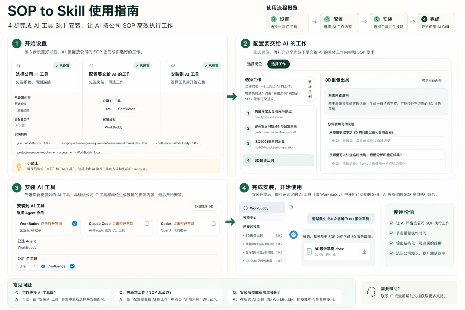 SOP to Skill 中文桌面使用指南